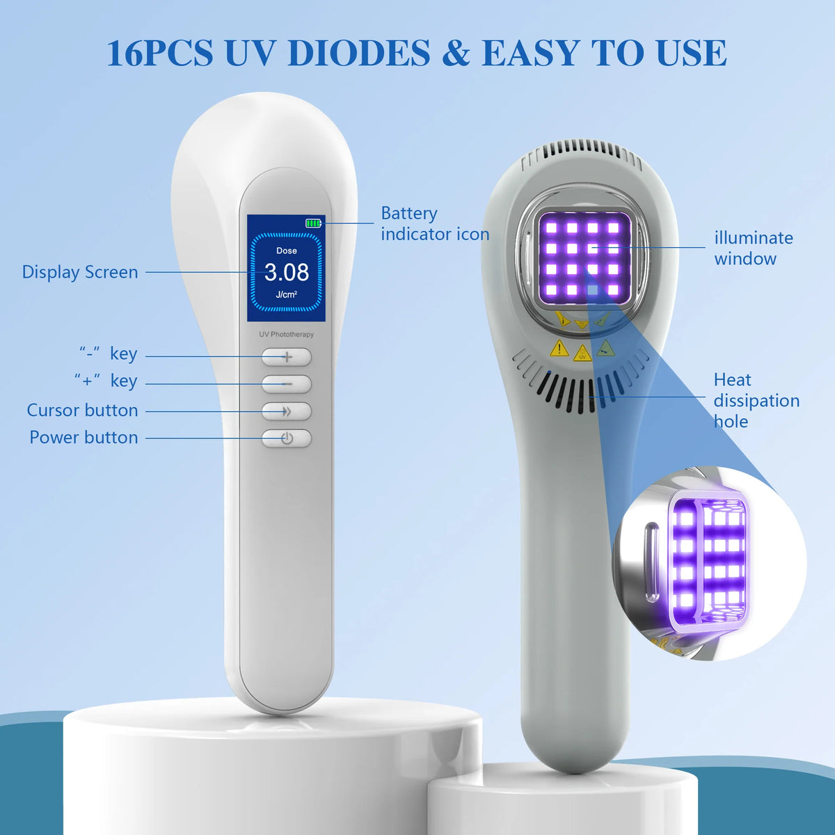 Handheld UVB Phototherapy Device for Vitiligo & Psoriasis - Portable 308nm Light Therapy Lamp by UVBtreatment